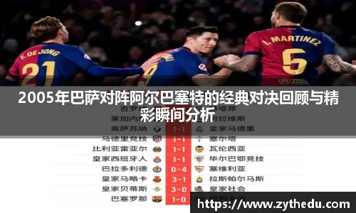 2005年巴萨对阵阿尔巴塞特的经典对决回顾与精彩瞬间分析