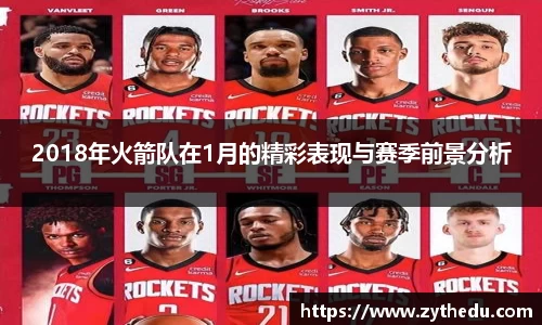 2018年火箭队在1月的精彩表现与赛季前景分析